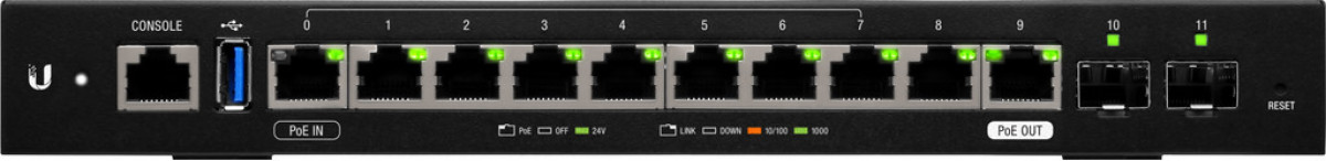 Ubiquiti EdgeRouter 12