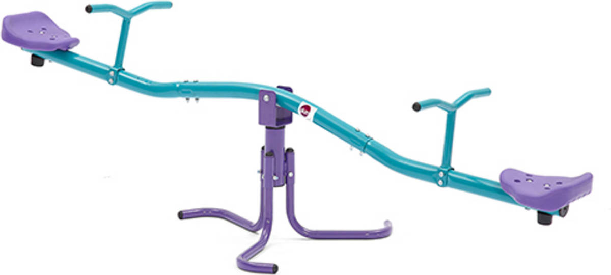 Wipwap Roterend Plum Turquoise