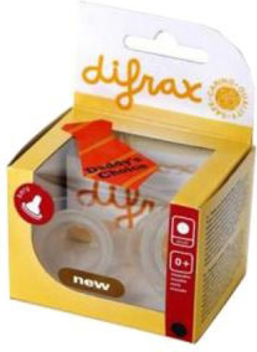 Difrax Speen Kers Small
