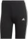 adidas Performance Short ESSSENTIALS BIKE SHORTS