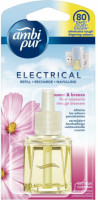 9x Ambi Pur Elektrische Geurverspreiders 1 compartiment Navulling Blossom&Breeze