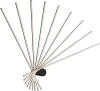 ECO-Light LED wandlamp Shanghai 9-lamps 3.000 K zwart