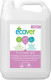 Ecover Wol en Fijnwasmiddel 5000 ml