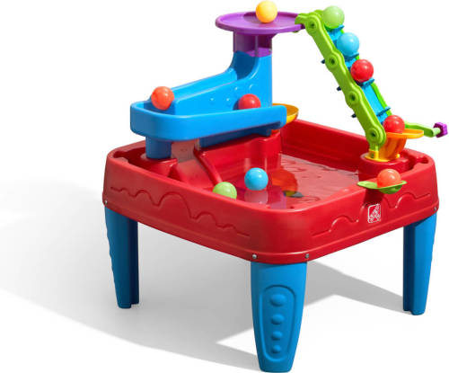 Step2 Watertafel Stem Discovery