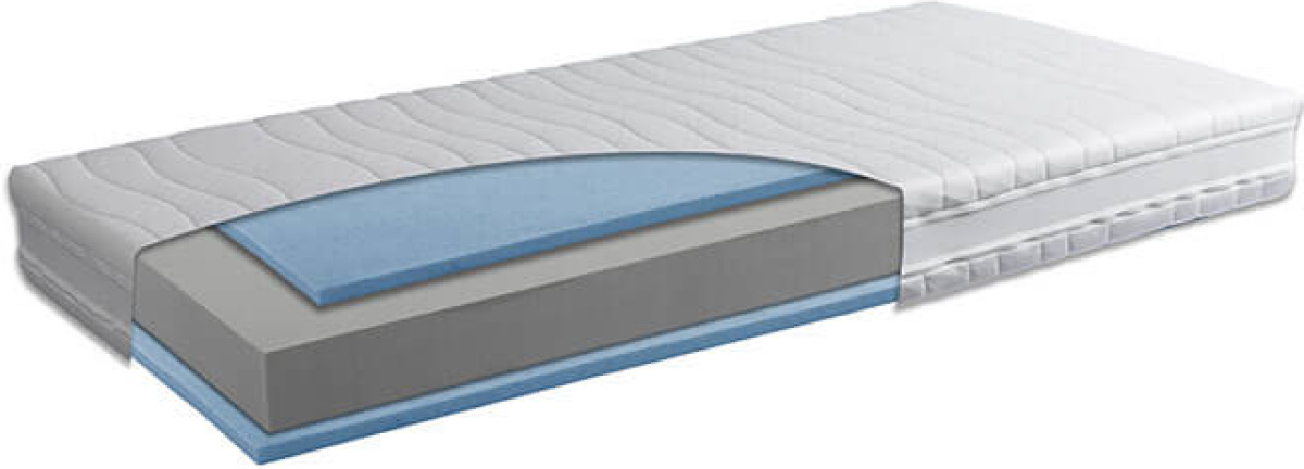 Aeroplus Matras Wellness 70 x 200