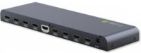TECHly IDATA HDMI2-4K8 HDMI video splitter