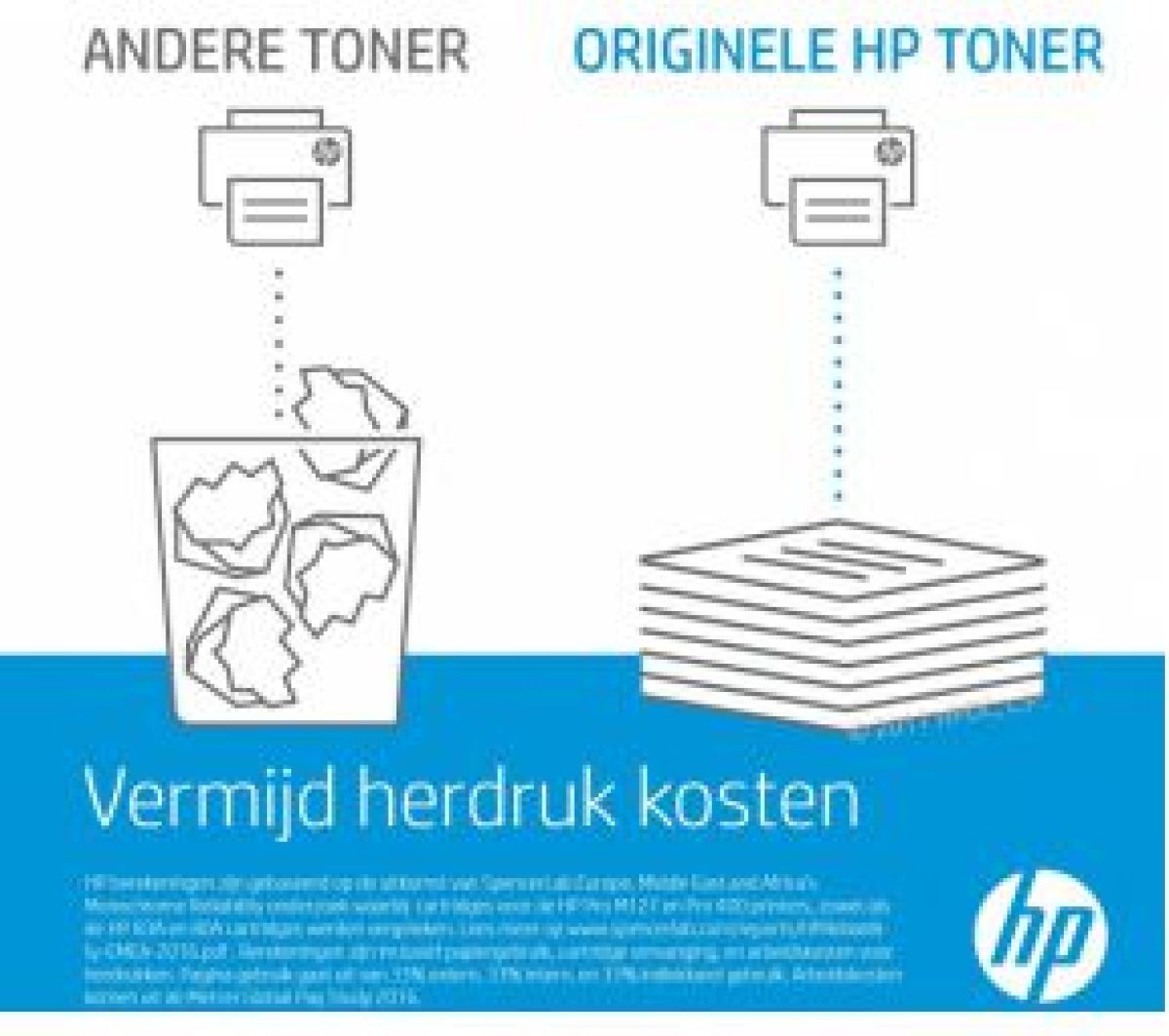HP CB385A drum