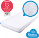 Aerosleep polyester ® SafeSleep Hoeslaken voor PREMIUM matras