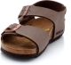 Birkenstock Sandalen New York smalle schoenwijdte