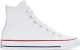 Hoge Sneakers Converse  Chuck Taylor All Star CORE LEATHER HI