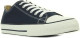 Lage Sneakers Victoria  191312