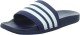 adidas Waterschoenen