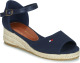 Sandalen Tommy hilfiger  KARIL