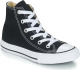 Converse Chuck Taylor All Star HI sneakers donkerblauw