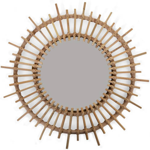 Wandspiegels