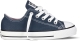 Converse Chuck Taylor All Star OX sneakers donkerblauw