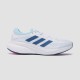 adidas Performance Runningschoenen SUPERNOVA 2