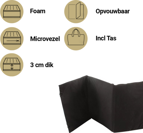Kekk reismatras