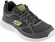 Sneakers Skechers  Agoura