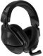 Turtle Beach Stealth 600P Gen2 MAX Black