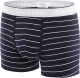 Impetus Boxershort Coton Organic