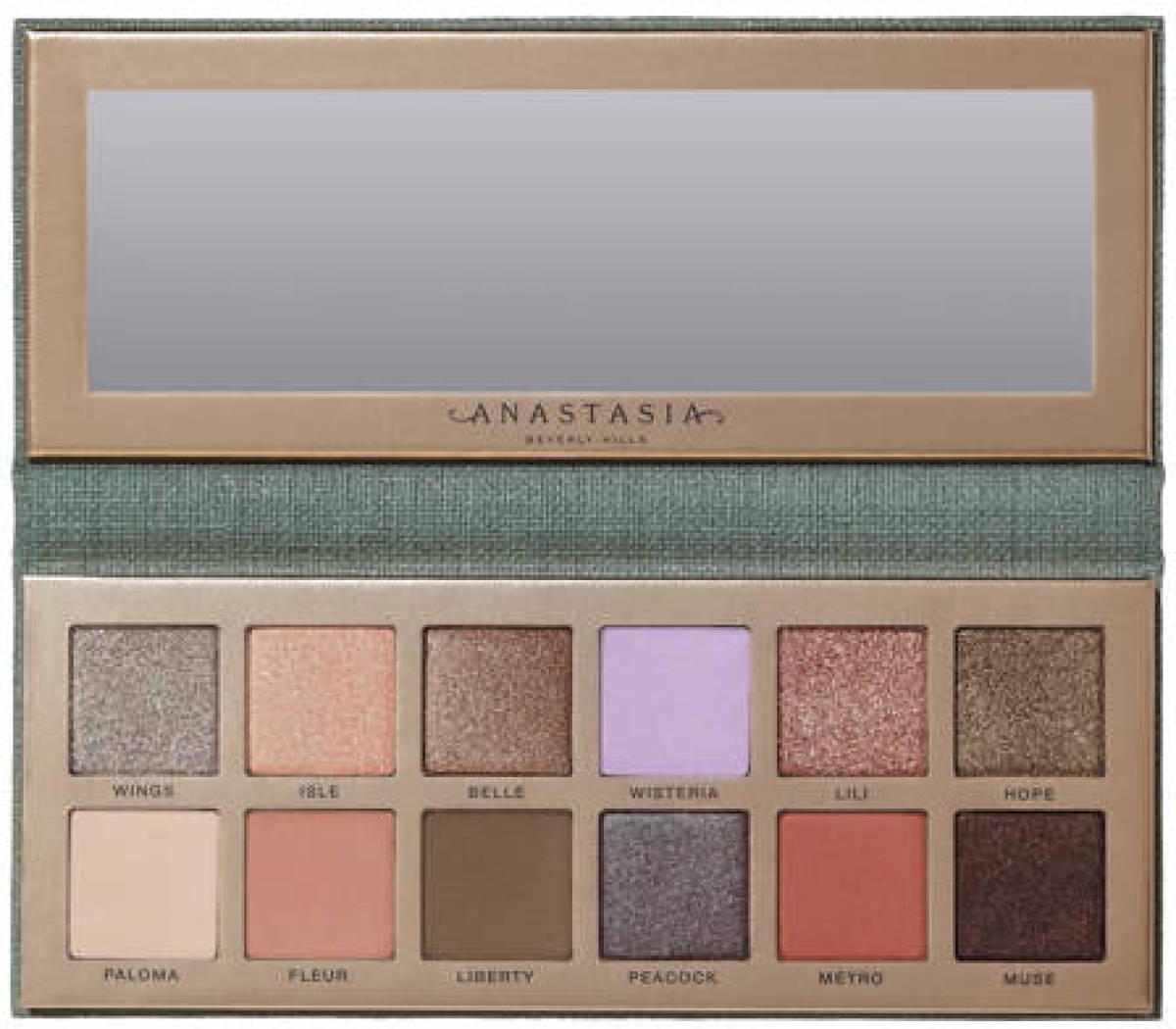 Anastasia Beverly Hills Nouveau oogschaduw palette