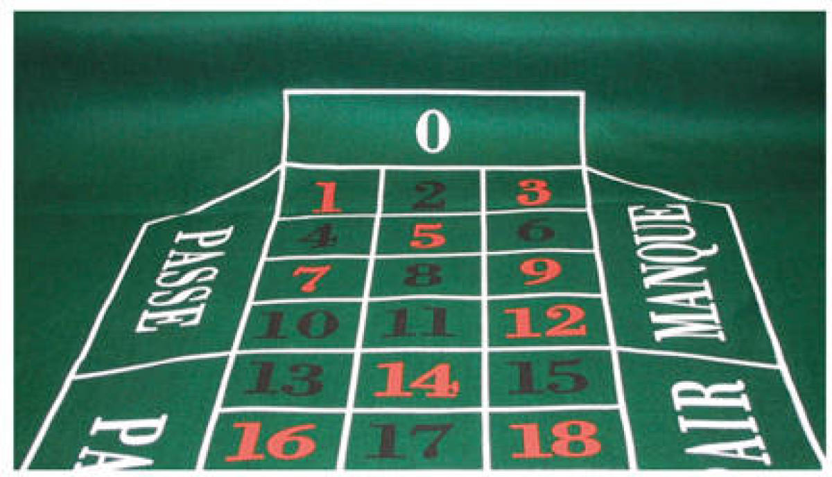 Hot roulettekleed (180x90cm) denkspel