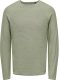 ONLY & SONS Trui met ronde hals DEXTOR WASH RAGLAN KNIT