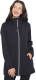 Luhta softshell jack Erkkola donkerblauw