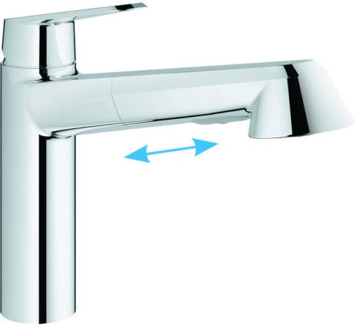 Grohe 32257002 Eurodisc Cosmo Chroom - Keukenkranen