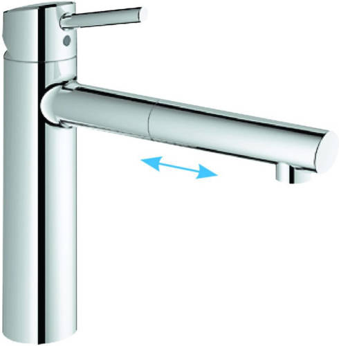 Grohe 31129001 Concetto Uittr.chroom - Keukenkranen