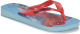 Havaianas Spiderman teenslippers blauw/rood