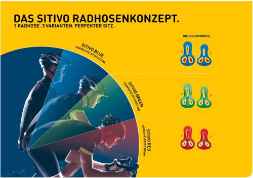 Gonso Fietsbroek Sitivo Ti Bib M Hoge bewegingselasticiteit, optimale Thermobalance