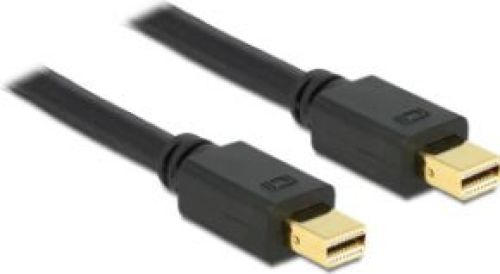 Delock 83472 DisplayPort kabel