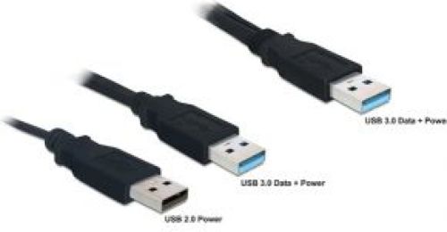 Delock 82908 USB-kabel