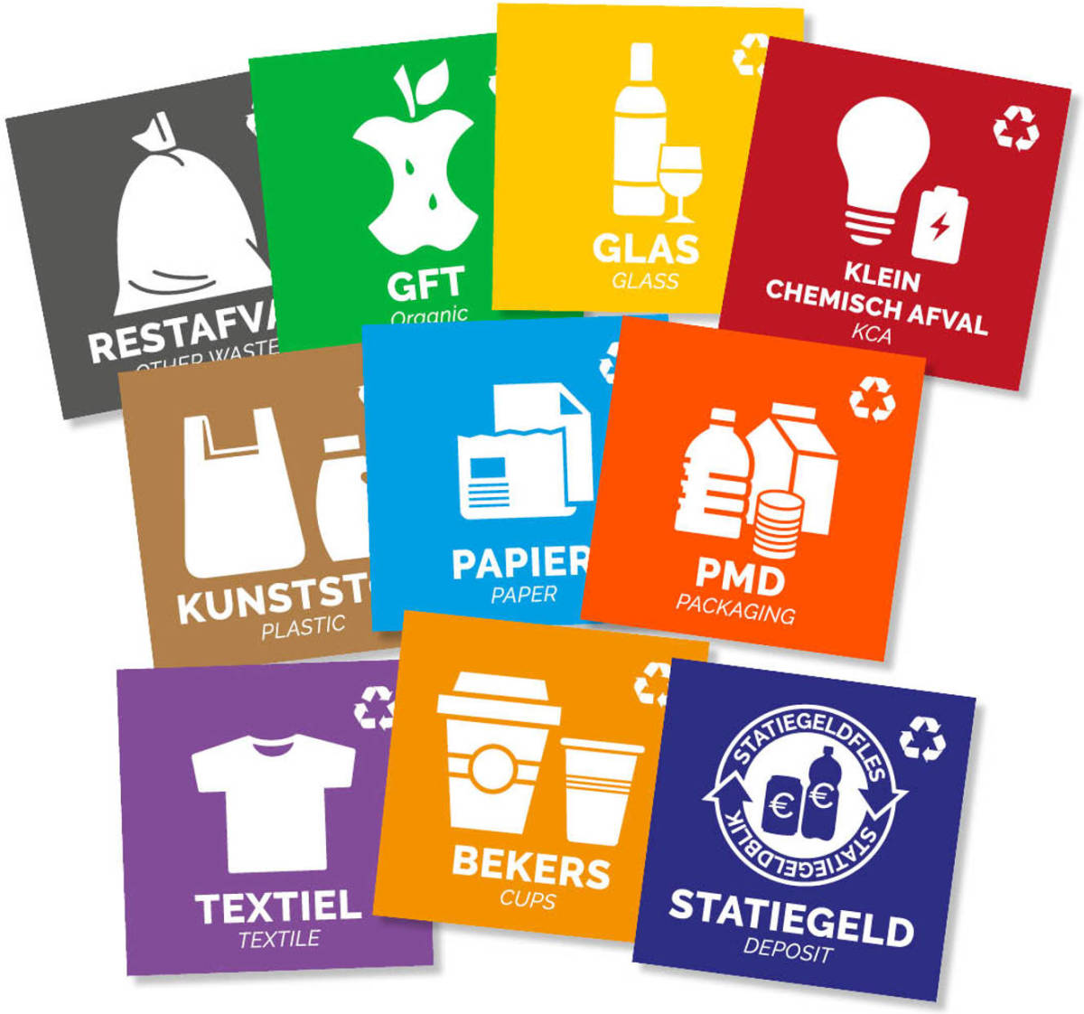 Plafor - Prullenbak Sticker Set van 10 stuks
