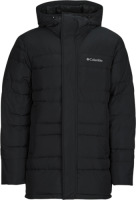 Parka Jas Columbia  Saltzman Down Parka