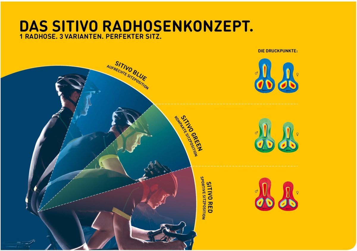 Gonso Fietsbroek SITIVO BIB Wielrenbroekje met innovatief zeemconcept