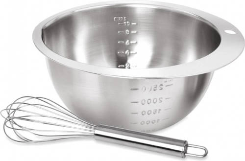 KINGHOFF 1493 - Kom met garde - RVS - 25 cm