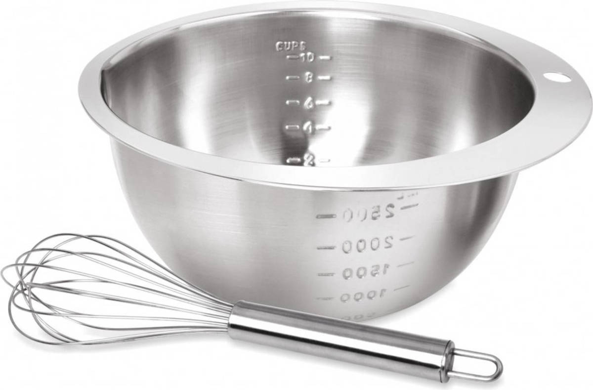KINGHOFF 1493 - Kom met garde - RVS - 25 cm