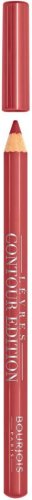 Lipliners