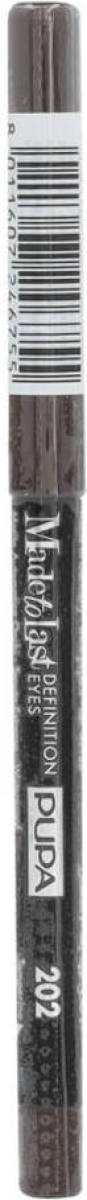 Pupa Milano Made To Last Definition Eyes oogpotlood - 202 Dark Cacao