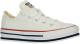 Converse Chuck Taylor All Star Platform Layer sneakers wit/blauw/rood