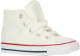 Converse Chuck Taylor All Star HI sneakers wit