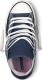 Converse Chuck Taylor All Star HI sneakers donkerblauw