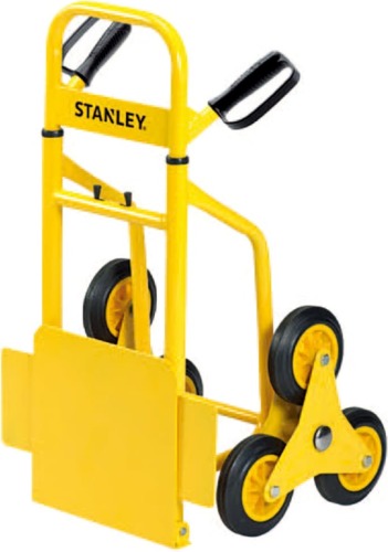 Stanley SXWTD-FT521