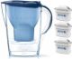 BRITA - fill&enjoy Marella Cool Blue Promopack