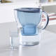 BRITA - fill&enjoy Marella Cool Blue Promopack