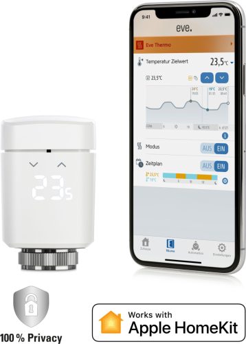 EVE Thermo (2020)
