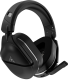 Turtle Beach Stealth 700 Gen 2 PlayStation